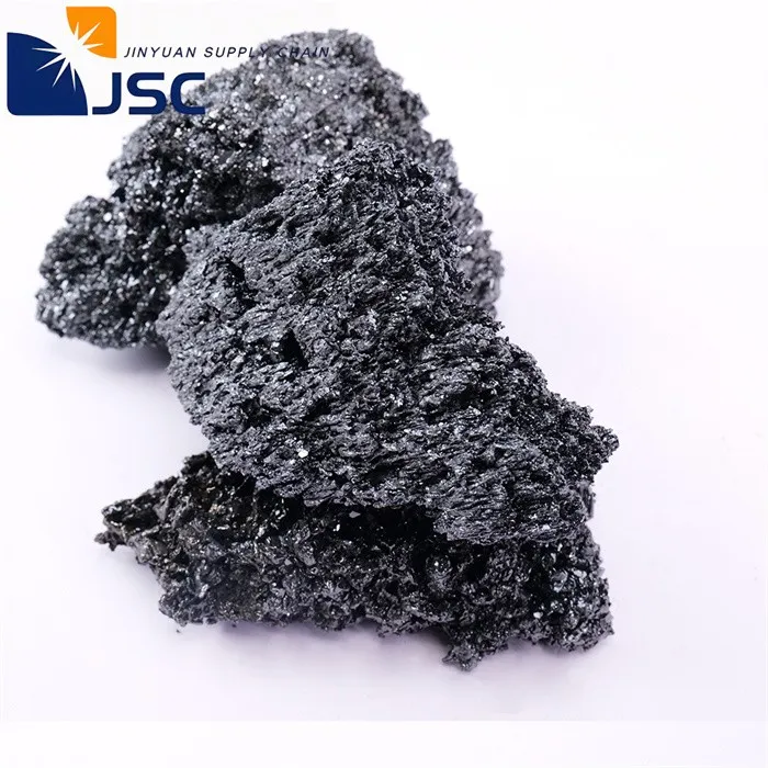 Peiriannu Silicon Carbide