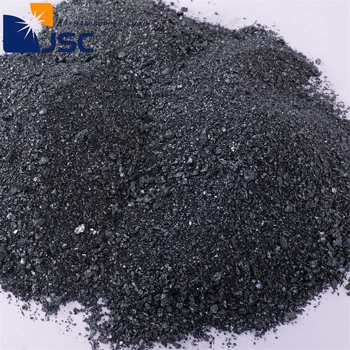 Powdwr Silicon Carbide